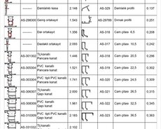Alüminium profillərin satışı