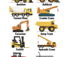 Texnika və avadanlıqların icarəsi