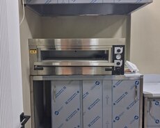 Nerj Avadanlıqr Havalandırma sisremləri