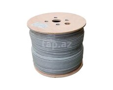Cctv KABEL U4 0.6 mm